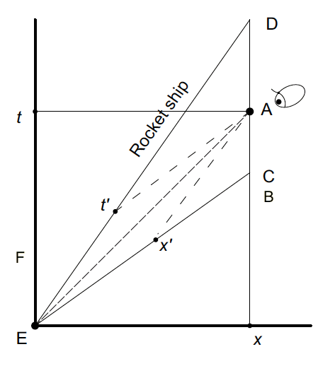 Star and Eye cropped